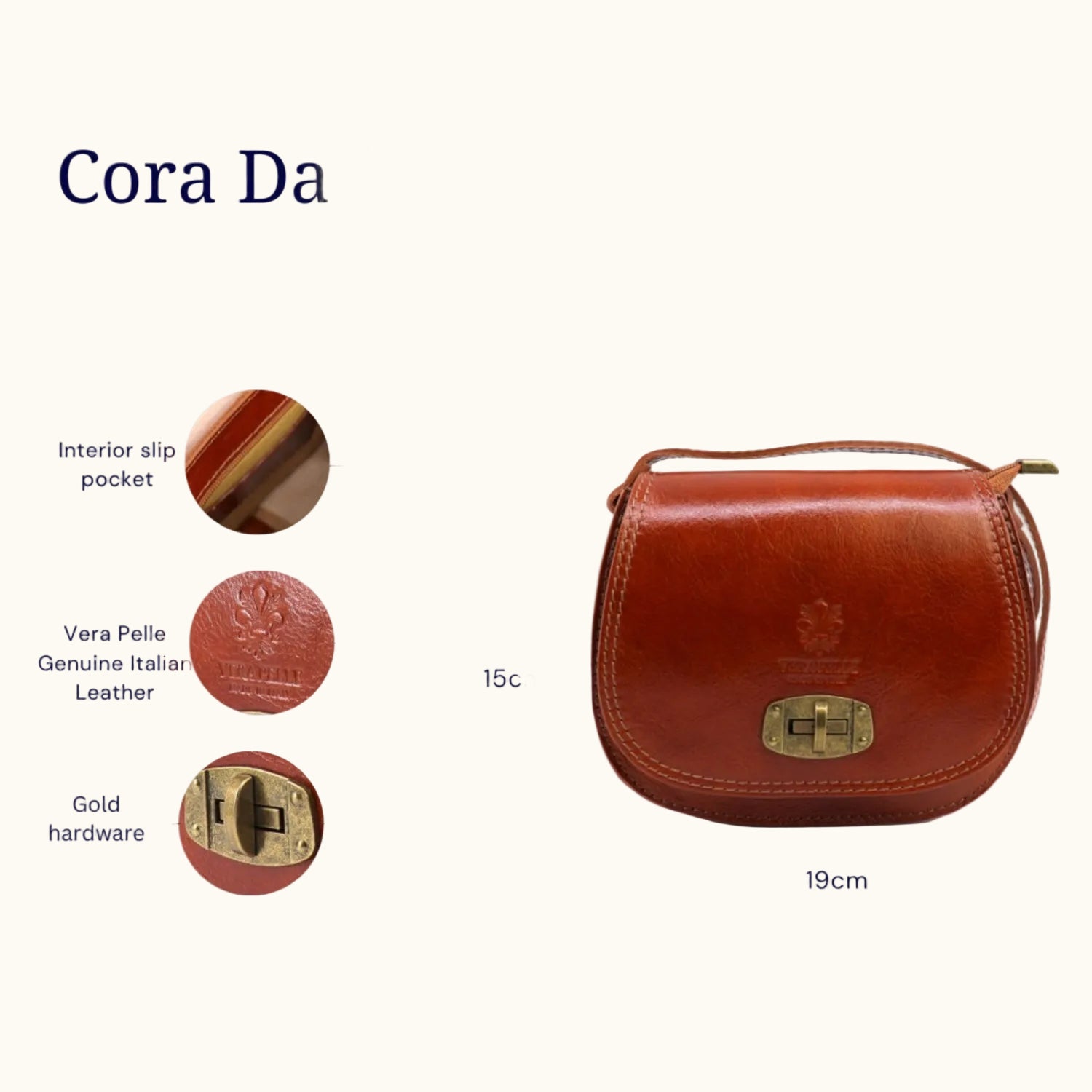 Brown leather handbag with features labeled on a white background